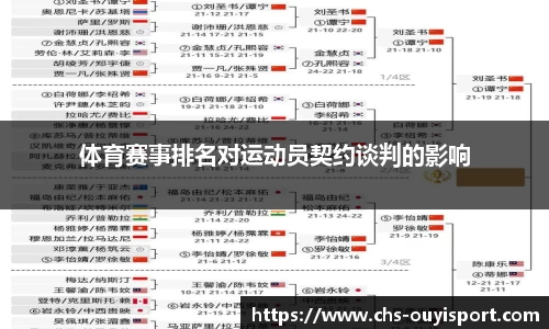 欧亿体育官网